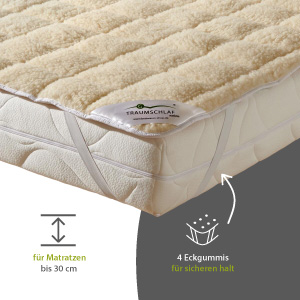 Grafik Anpassungsfähig